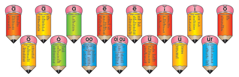 Phonic Pencils! (Long and Short Vowels) Bulletin Board
