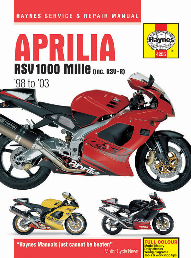 Aprilia RSV 1000 Mille (inc. RSV-R) '98 to '03