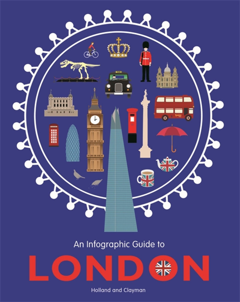An Infographic Guide to: London