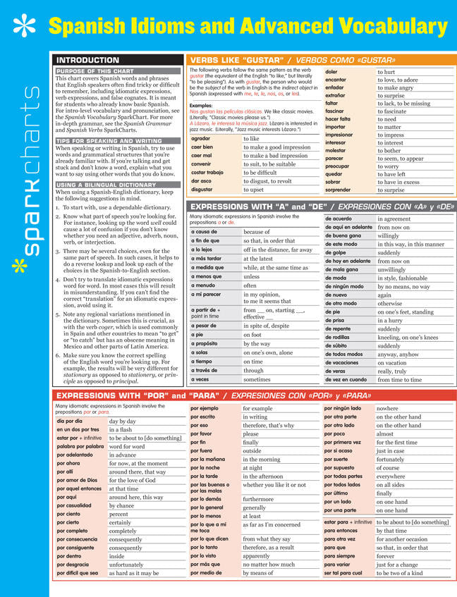 Spanish Idioms and Advanced Vocabulary SparkCharts