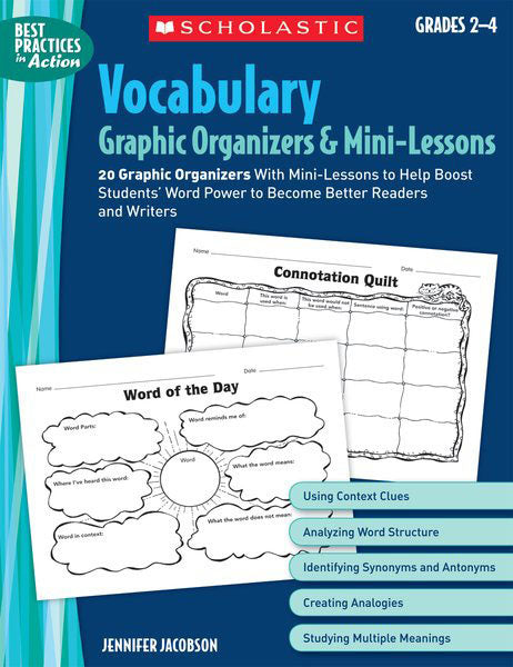 Vocabulary Graphic Organizers & Mini-Lessons