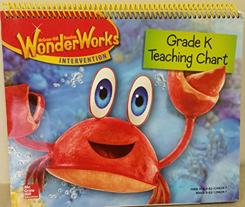 READING WONDERWORKS K TEACHING CHART [Unknown Binding] unknown author