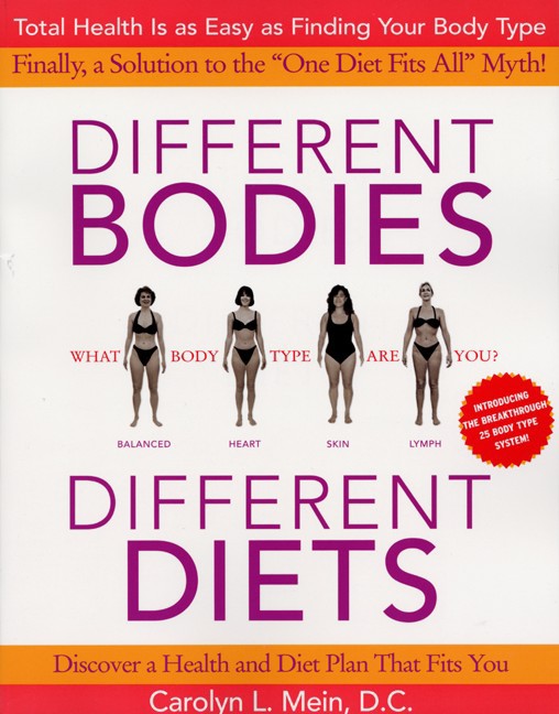 Different Bodies, Different Diets