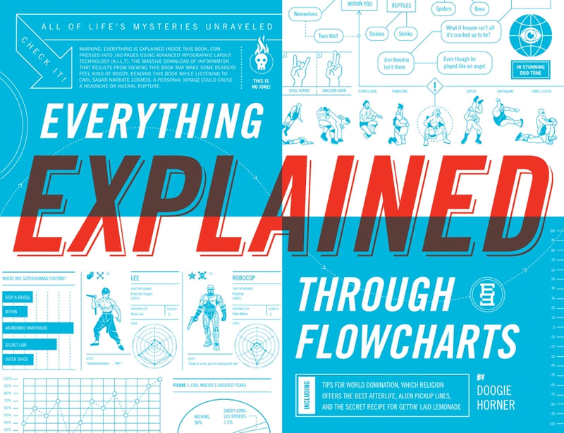 Everything Explained Through Flowcharts: All of Life's Mysteries Unraveled, Including Tips for World Domination, Which Religion Offers the Best Afterlife, Alien Pickup Lines, and the Secret Recipe for Gettin' Laid Lemonade