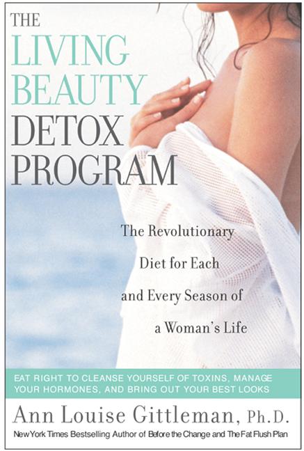 Living Beauty Detox Program