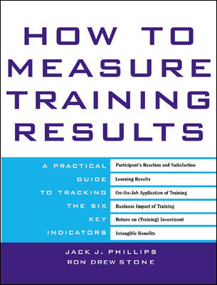 How To Measure Training Results