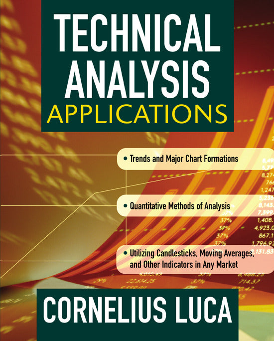Technical Analysis Applications