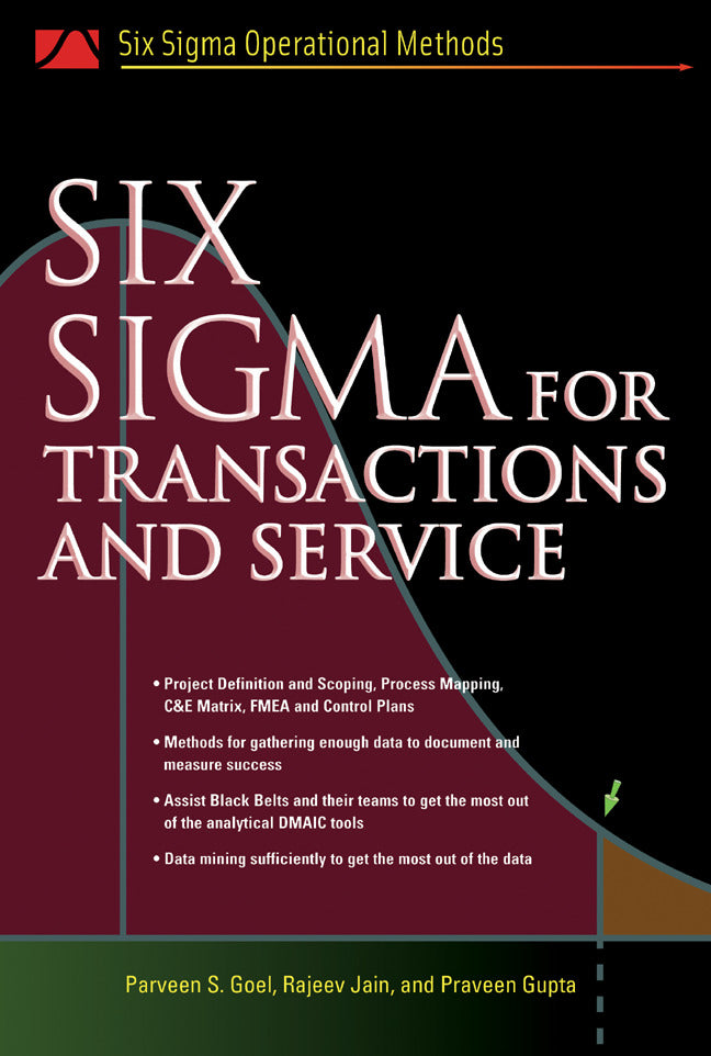 Six Sigma For Transactions & Service
