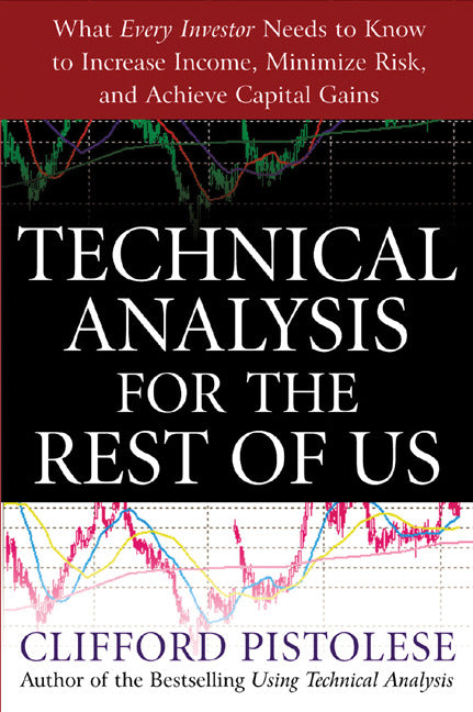 Technical Analysis For The Rest Of Us