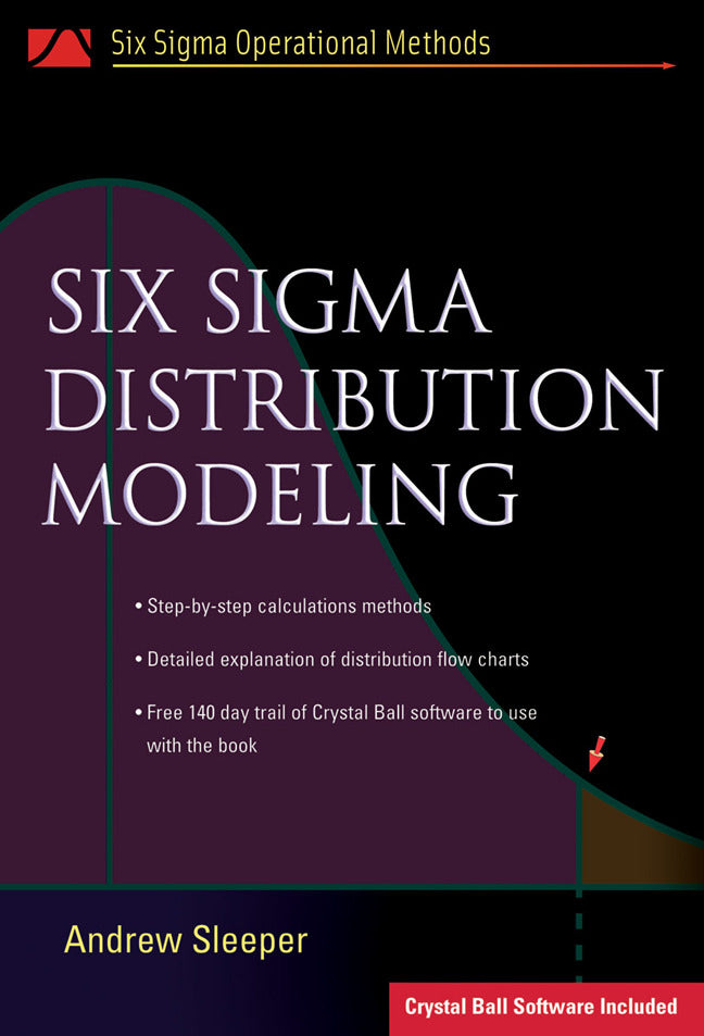 Six Sigma Distribution Modeling