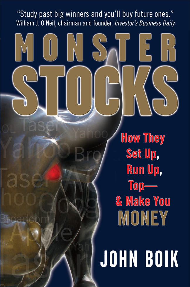 Monster Stocks How They Set Up Run Up Top & Make You Money