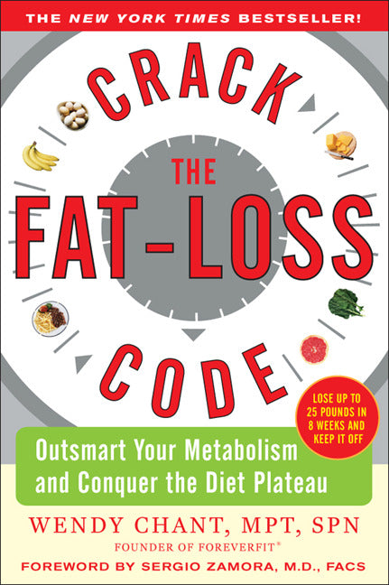 Crack The Fat Loss Code Outsmart Your Metabolism & Conquer The Diet Plateau