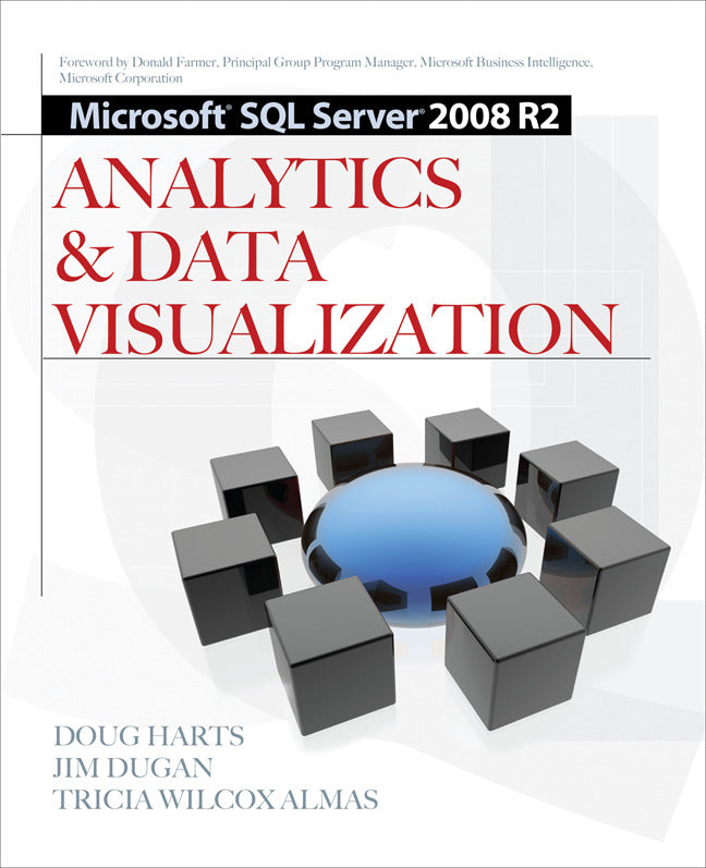Microsoft Sql Server 2008 R2 Analytics & Data Visualization