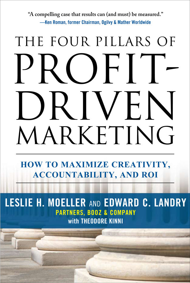 The Four Pillars Of Profit Driven Marketing How To Maximize Creativity Accountability & Roi