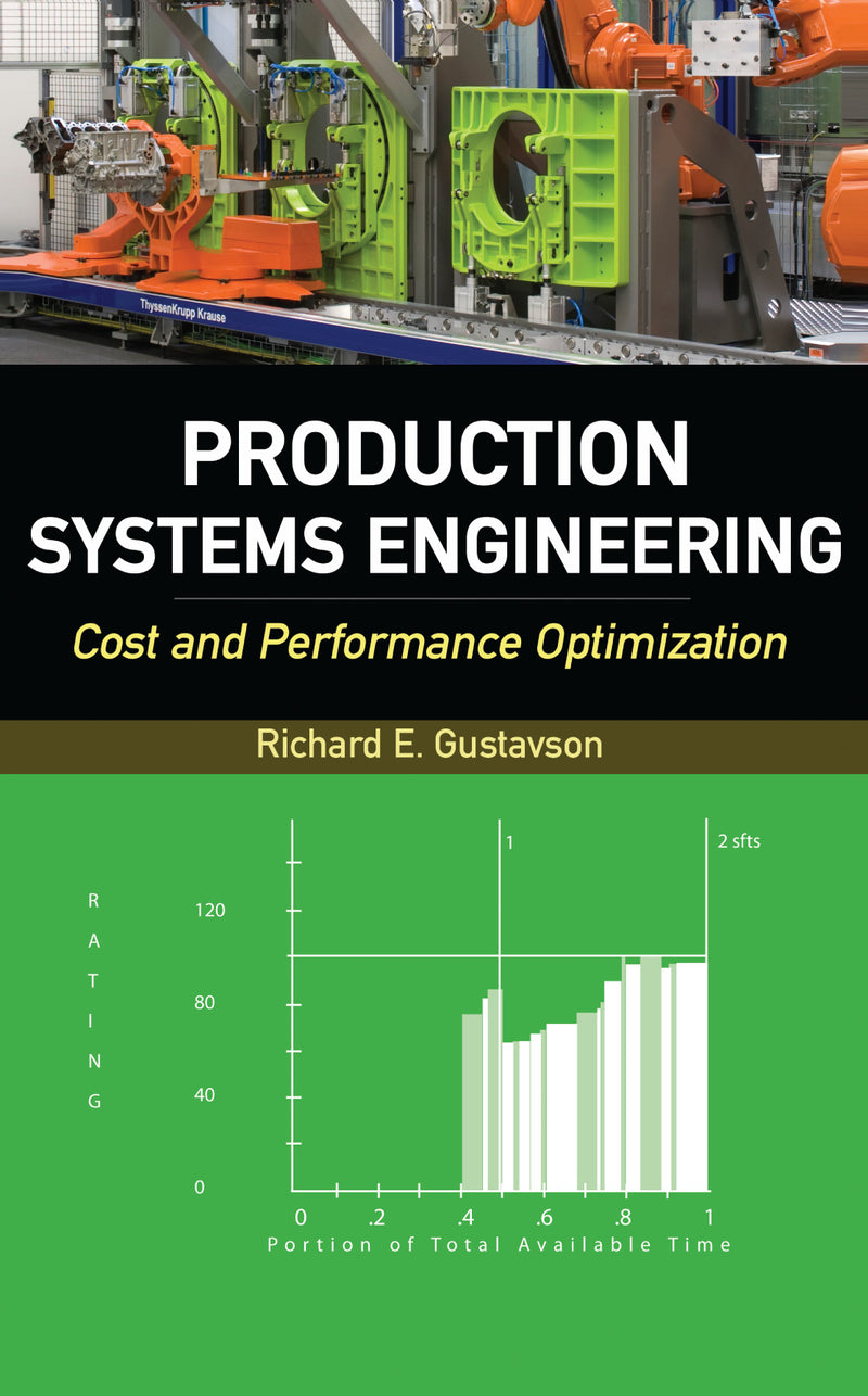 Production Systems Engineering Cost & Performance Optimization