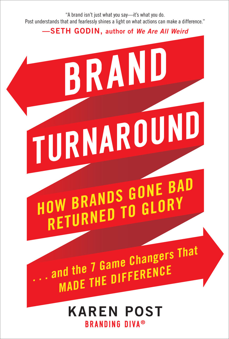 Brand Turnaround How Brands Gone Bad Returned To Glory & The 7 Game Changers That Made The Difference