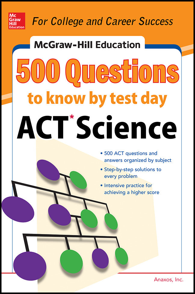 500 Act Science Questions To Know By Test Day