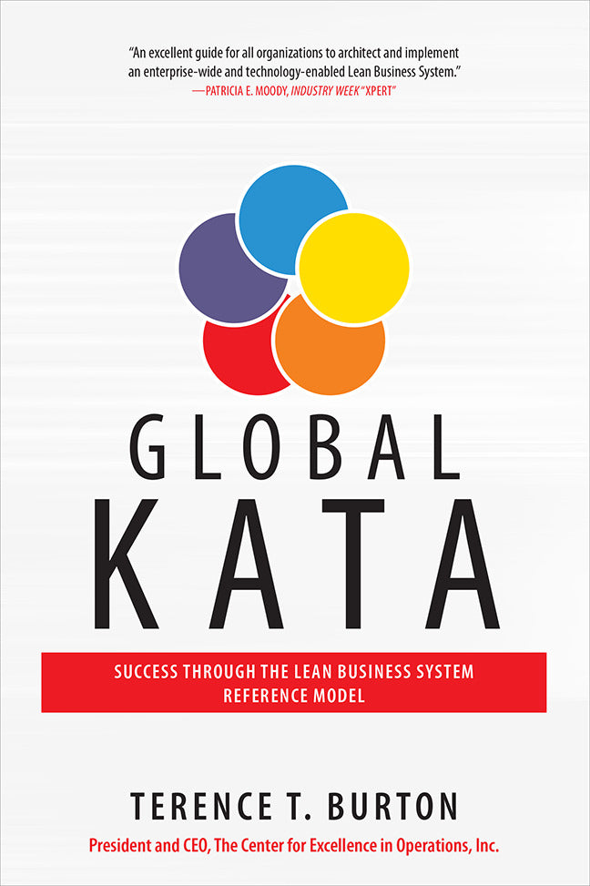 Global Kata Success Through The Lean Business System Reference Model