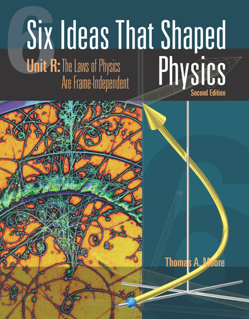 Six Ideas That Shaped Physics Unit R Laws Of Physics Are Frame Independent 2e