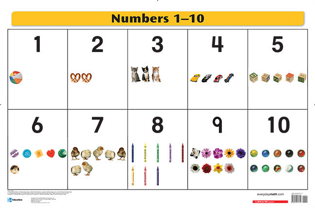 Everyday Mathematics Grade Pre K Class Number Grid Poster 3e