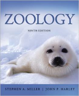 Connect Access Card For Zoology 9e
