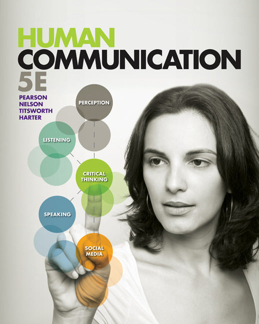 Learnsmart Access Card For Human Communication 5e