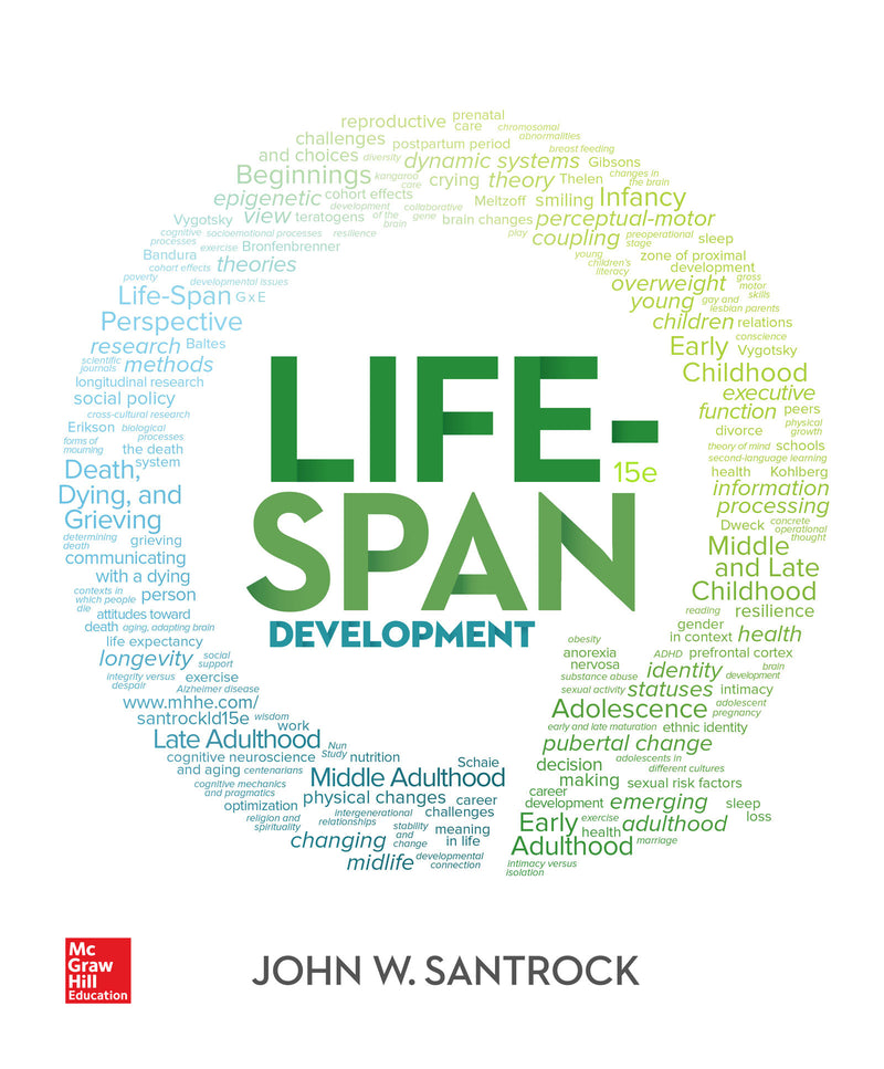 Life Span Development