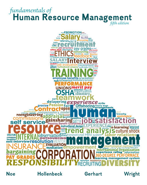 Fundamentals Of Human Resource Management 5e