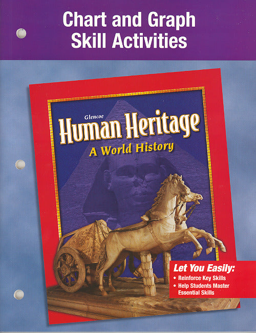 Human Heritage Chart & Graph Skill Activities 6e