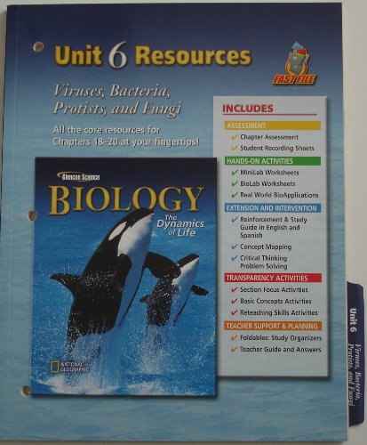 Bdol Unit 6 Fast File 04 [Hardcover] unknown author