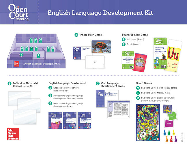 Open Court Reading Grades K 5 English Language Development Kit