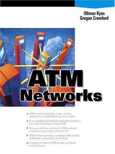 Atm Networks