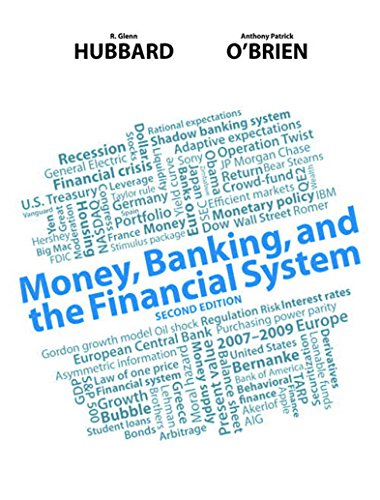 Money Banking & The Financial System