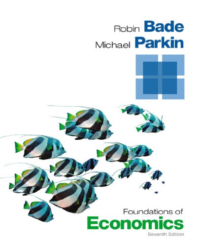 Foundations Of Economics