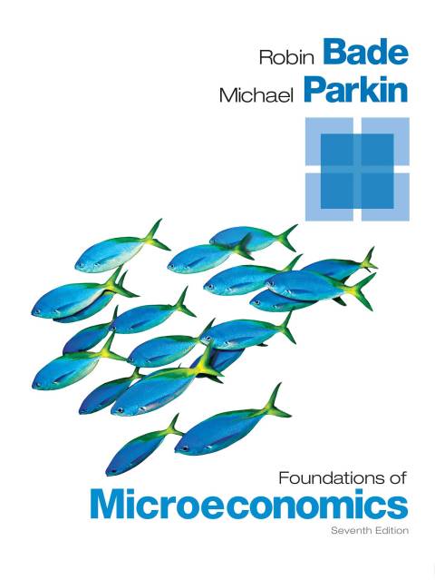 Foundations Of Microeconomics