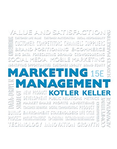 Marketing Management