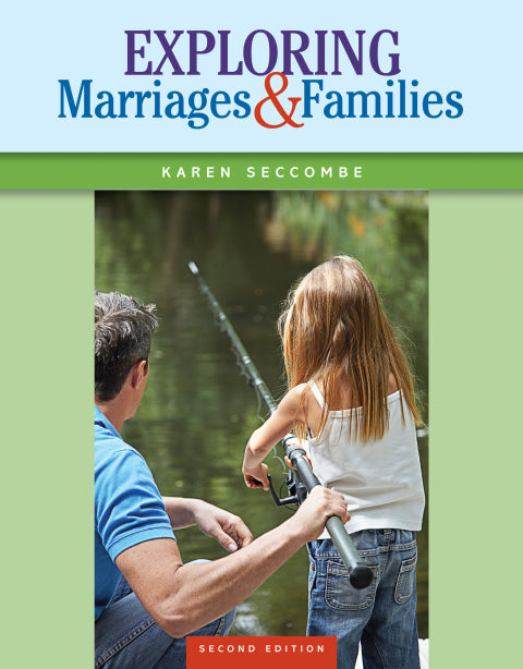 Exploring Marriages & Families
