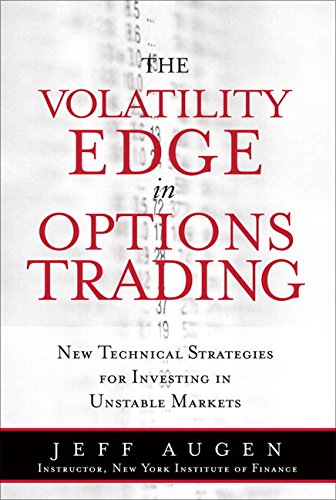 Volatility Edge In Options Trading The