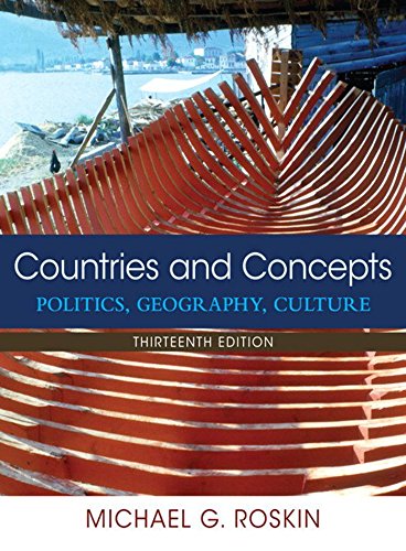 Countries & Concepts