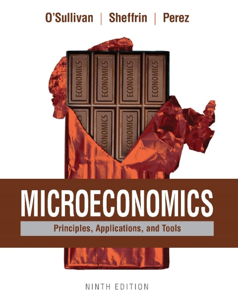 Microeconomics