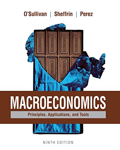 Macroeconomics