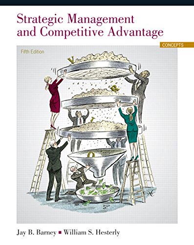 Strategic Management & Competitive Advantage
