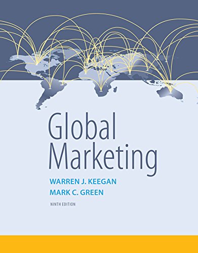 Global Marketing