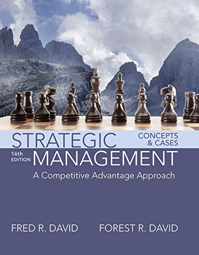 Strategic Management