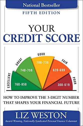Your Credit Score 5e