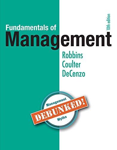 Fundamentals Of Management