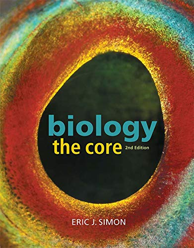 Biology