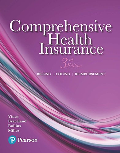 Comprehensive Health Insurance