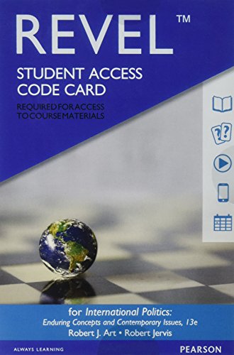 Revel For International Politics