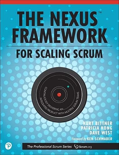 Nexus Framework For Scaling Scrum The